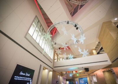 Expectations - Corporate Christmas Party Ideas and Venues in Calgary